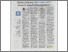 [thumbnail of Page 15, column 1-4, text and photo only, colour, 1/4/2026]
