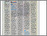 [thumbnail of Page 13, collumn 1-5(Wawancara) text and photo only,colour,02/07/2026]